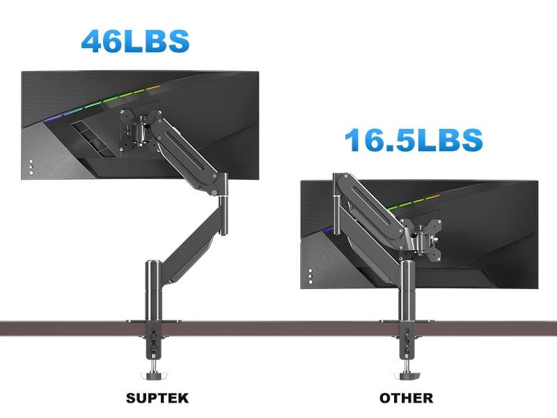 Suptek monitor arm desk setup with screen