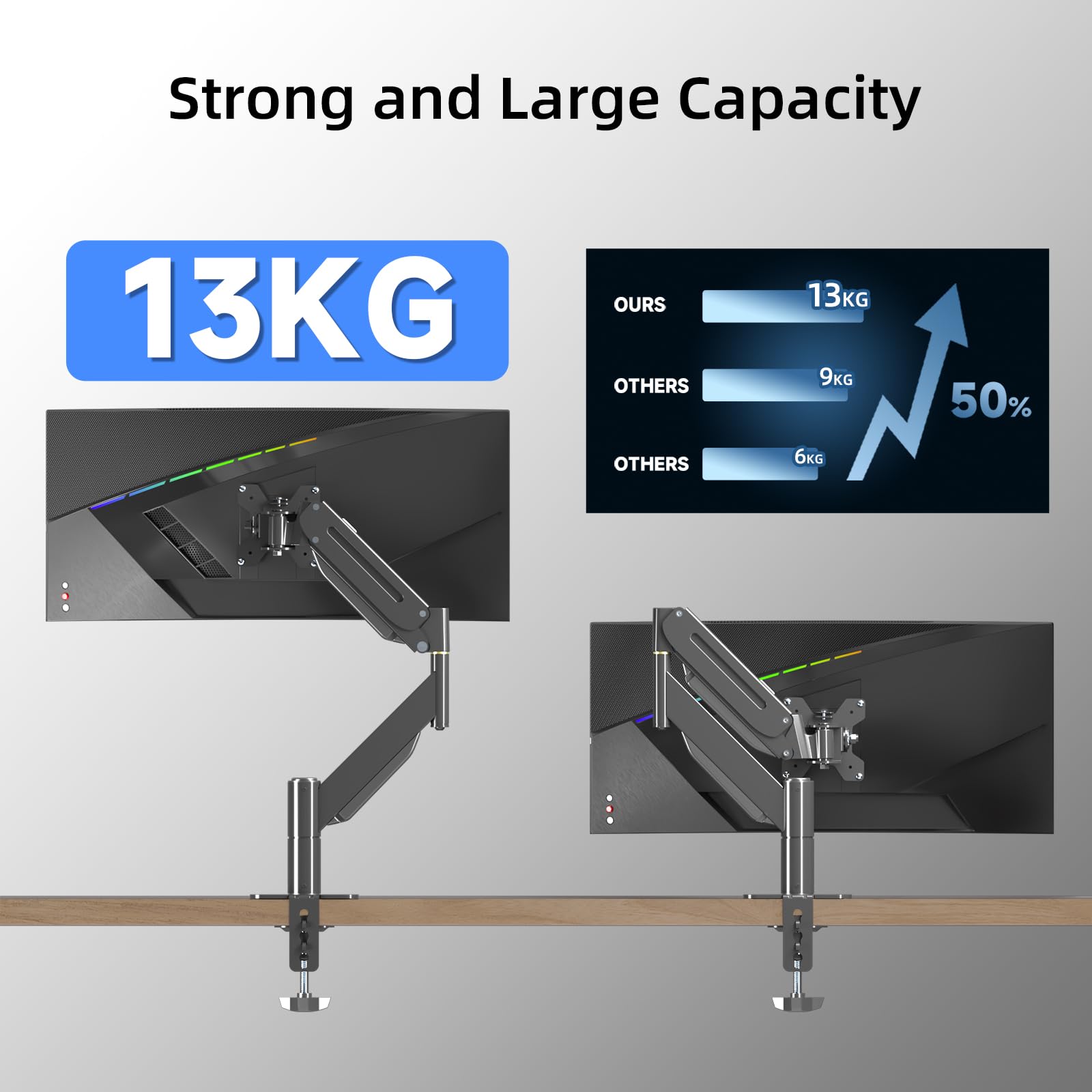 Suptek monitor arm VESA mount close up